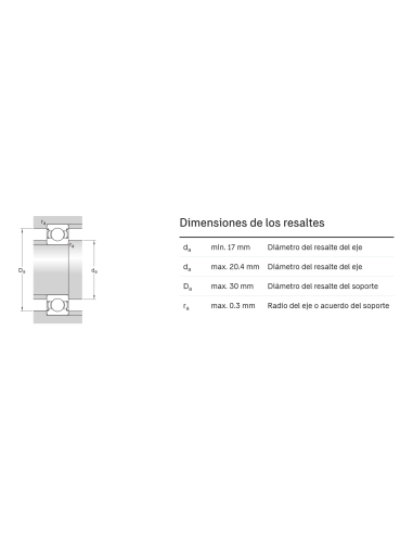Rodamiento Rígido de Bola 1 Hilera - Precisión y Durabilidad