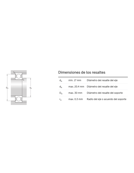 Rodamiento Rígido de Bola 1 Hilera - Precisión y Durabilidad