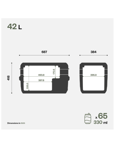 Nevera Indel B TB31 30L 12-24V