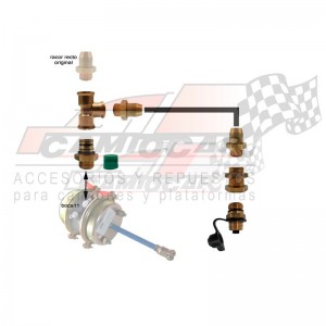 Kit de Tomas de Presión para ITV - Cumpla con Normativas de Inspección 2