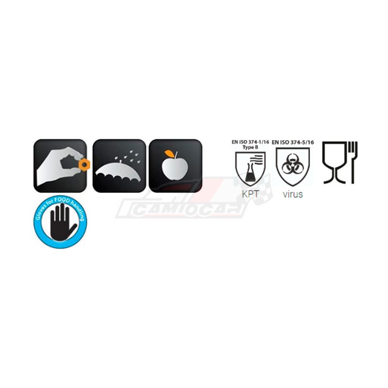 Guantes Desechables de Nitrilo - Protección y Comodidad para Profesionales