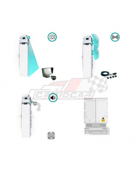 Kit AZIMUT DVS - Sistema de Visión Directa para Mayor Seguridad